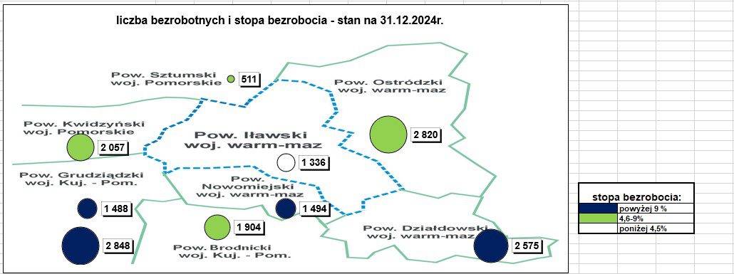 infografika