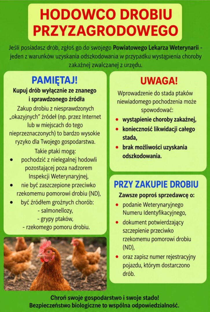 Powiatowy Lekarz Weterynarii przypomina
