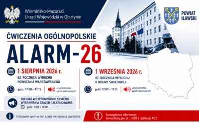 Ponownie usłyszymy syreny: 1 sierpnia i 1 września